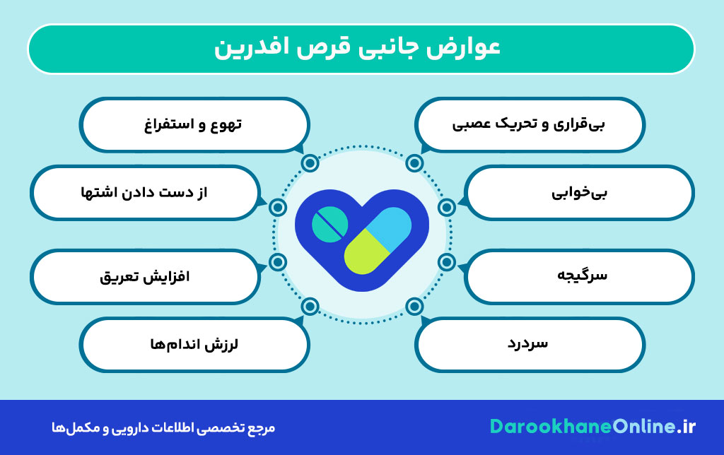 کنترل آسم و تنگی نفس با قرص افدرین: موارد مصرف، عوارض و نکات مهم مصرف دارو