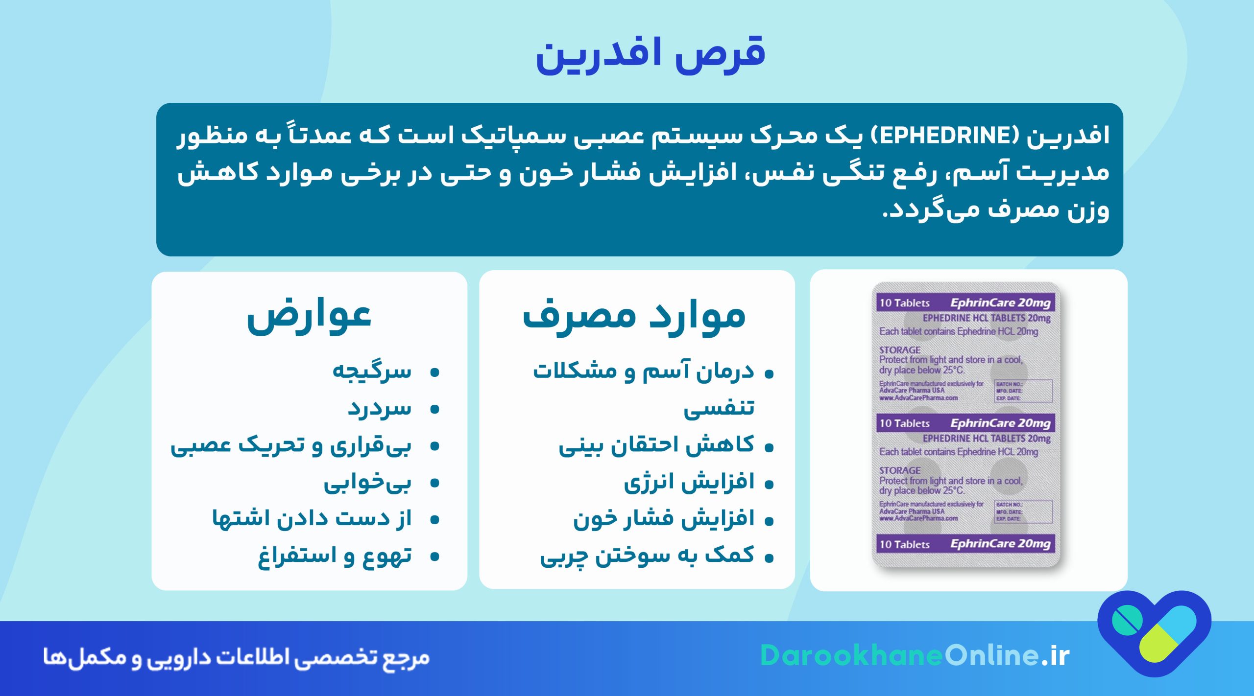 کنترل آسم و تنگی نفس با قرص افدرین: موارد مصرف، عوارض و نکات مهم مصرف دارو