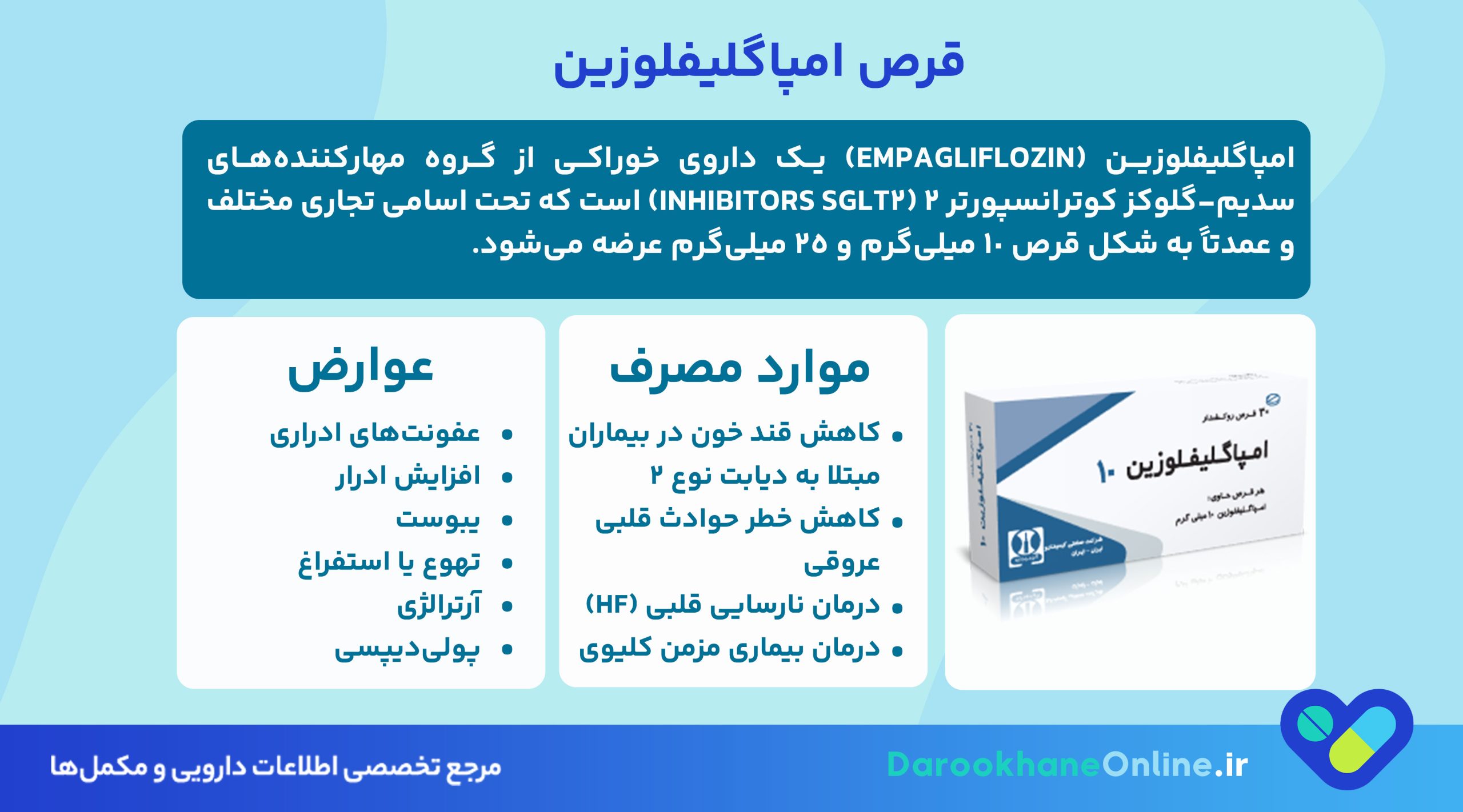 قرص امپاگلیفلوزین؛ نحوه مصرف، فواید، عوارض و کاربرد در درمان دیابت نوع 2