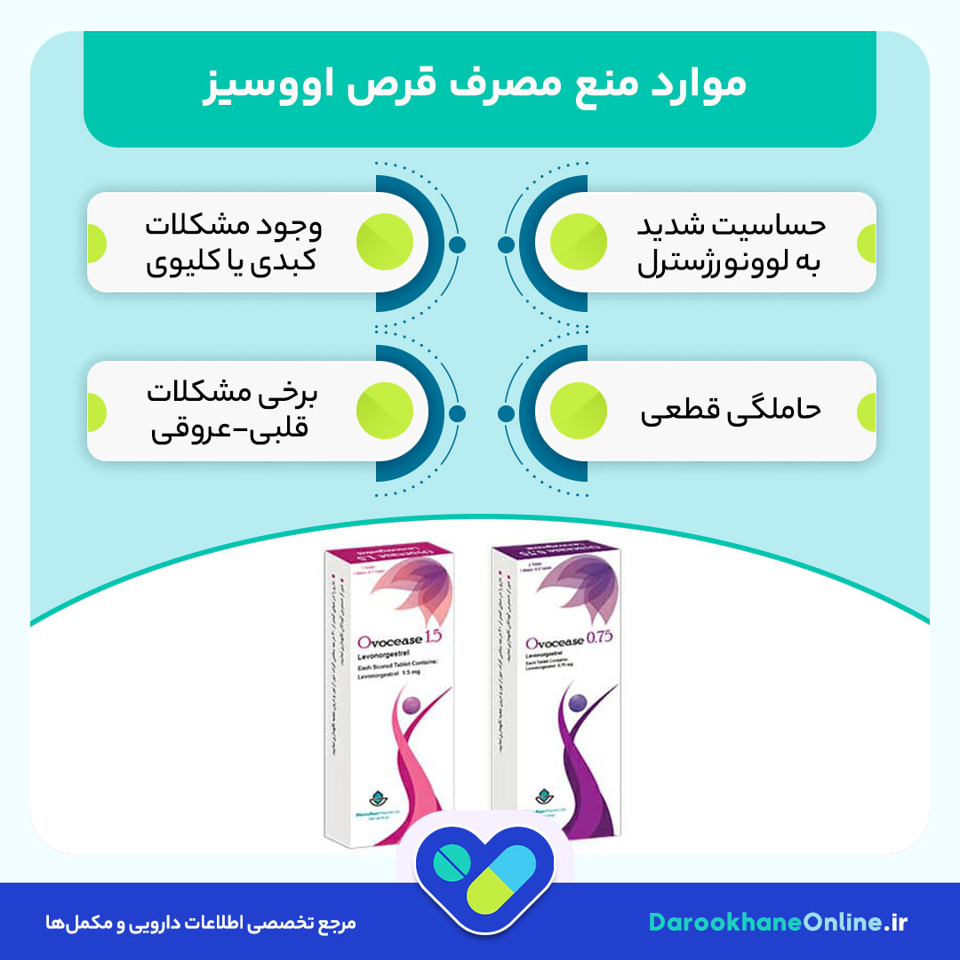 قرص اووسیز چیست؟ موارد مصرف، عوارض، نحوه مصرف و نکات مهم پیشگیری اورژانسی از بارداری