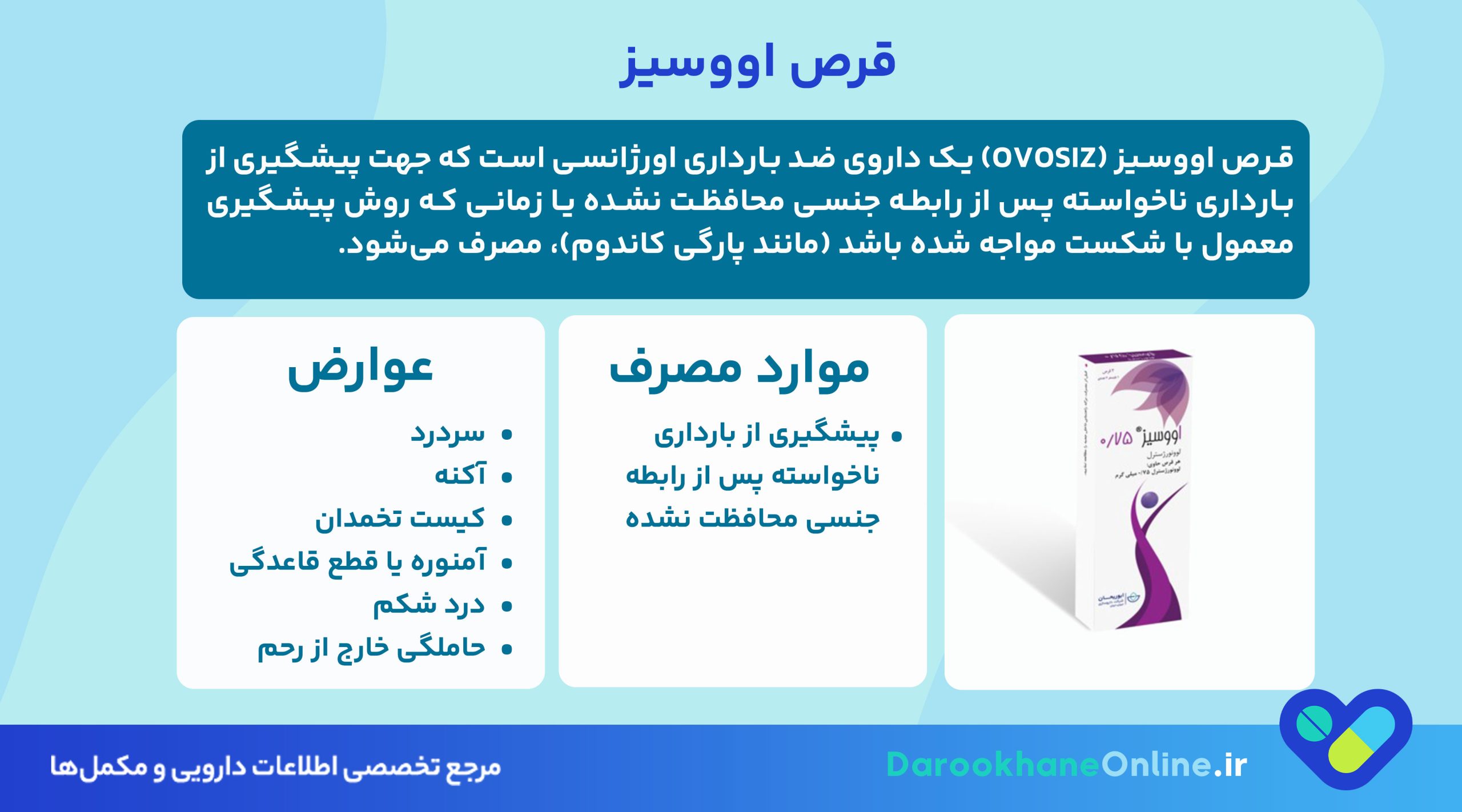 قرص اووسیز چیست؟ موارد مصرف، عوارض، نحوه مصرف و نکات مهم پیشگیری اورژانسی از بارداری