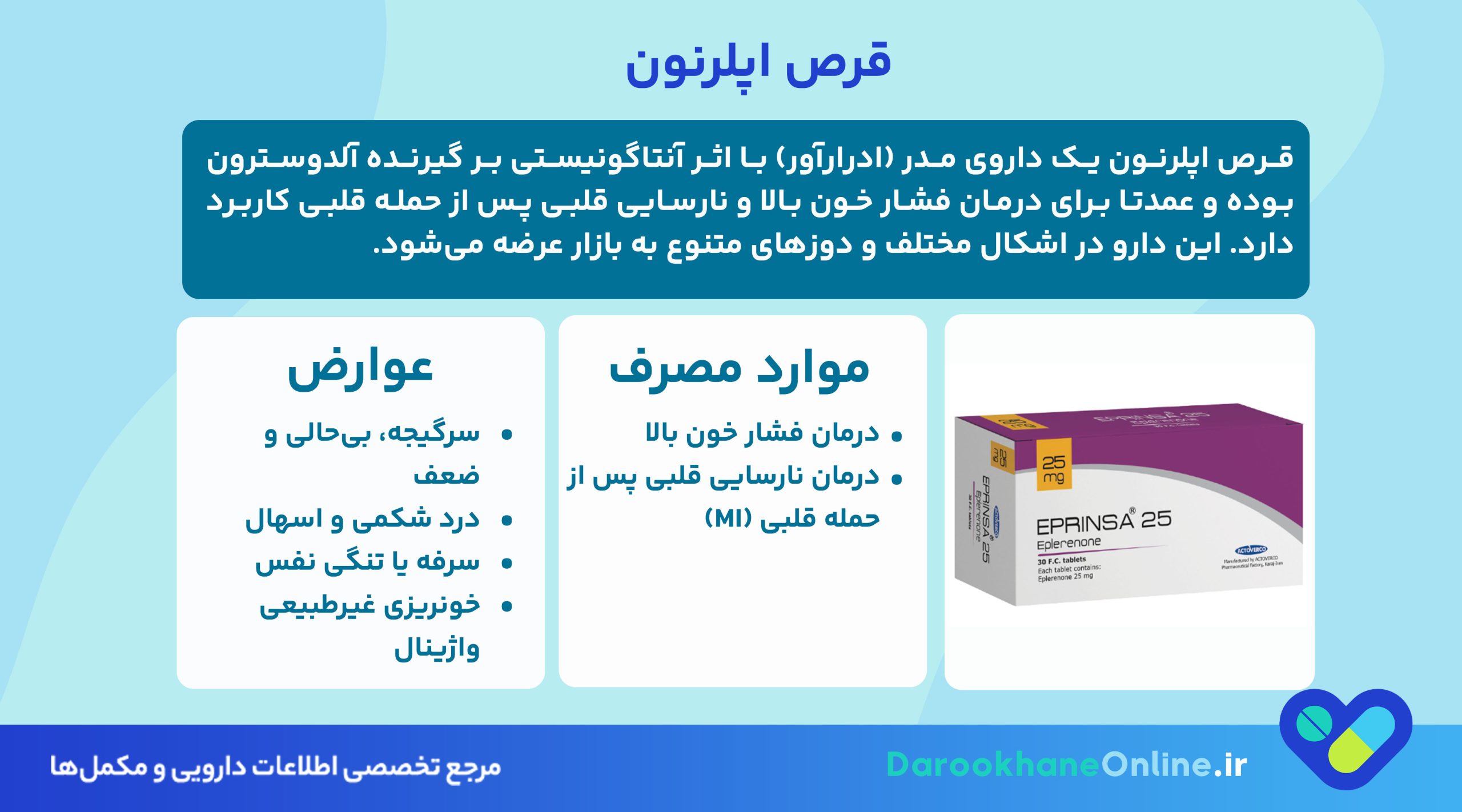 قرص اپلرنون: موارد مصرف، نحوه مصرف و عوارض درمان فشار خون بالا و نارسایی قلبی