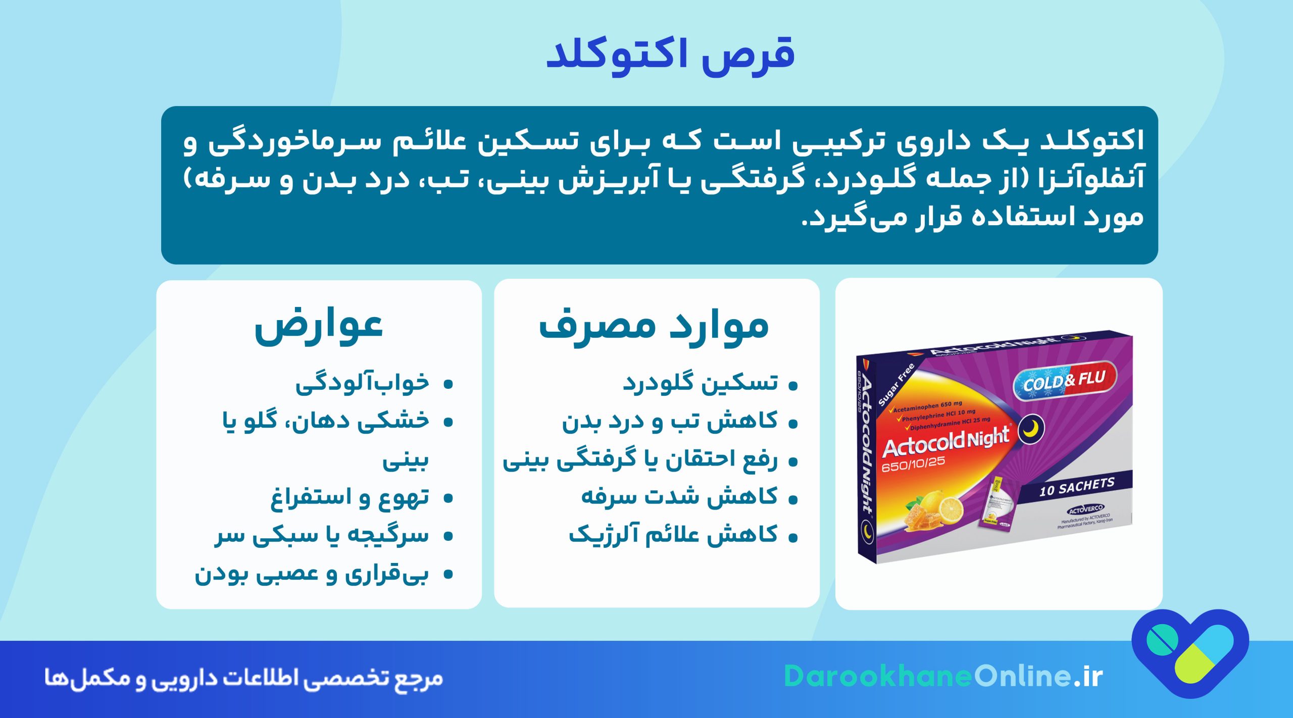 قرص اکتوکلد؛ موارد مصرف، عوارض، نحوه مصرف و نکات مهم برای درمان سریع سرماخوردگی