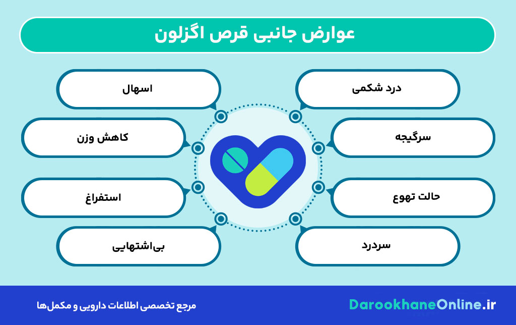 قرص اگزلون (Rivastigmine)؛ بررسی کامل اثرات، موارد مصرف، عوارض و نحوه مصرف در درمان آلزایمر و پارکینسون