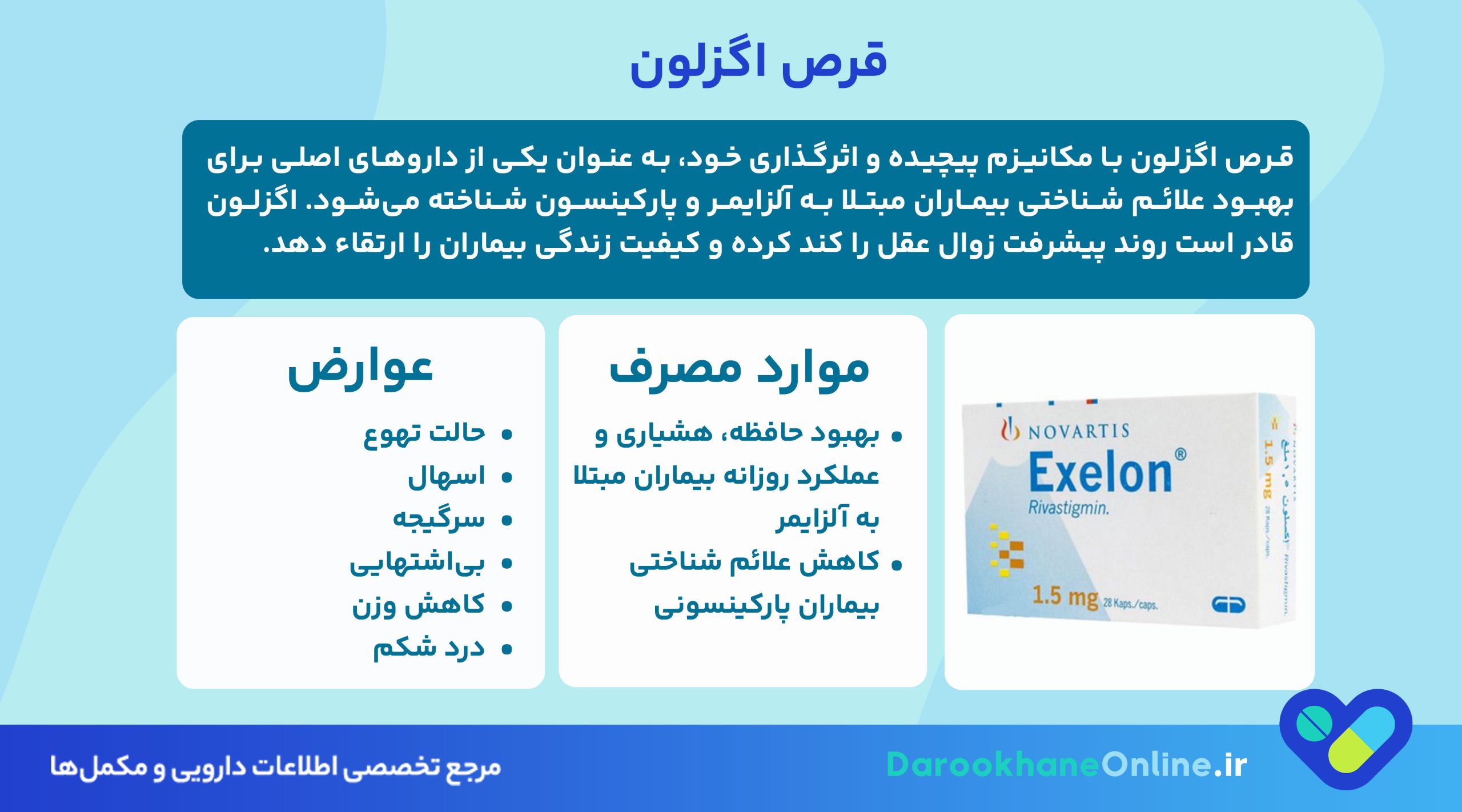 قرص اگزلون (Rivastigmine)؛ بررسی کامل اثرات، موارد مصرف، عوارض و نحوه مصرف در درمان آلزایمر و پارکینسون