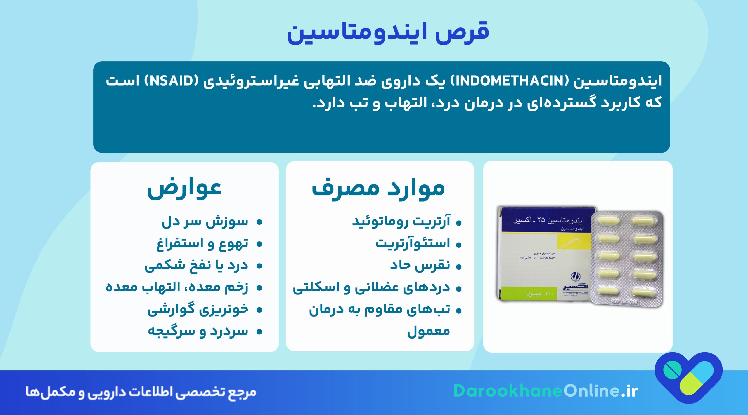 قرص ایندومتاسین چیست و برای چه دردهایی استفاده می‌شود؟ عوارض، کاربردها و نکات مصرف