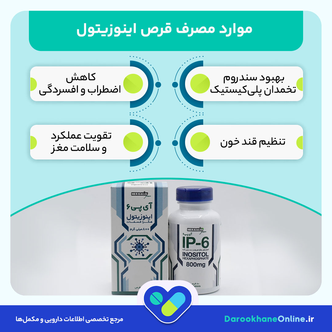 قرص اینوزیتول برای چیست؟ بررسی کامل کاربرد، نحوه مصرف و عوارض اینوزیتول برای تخمدان پلی‌کیستیک (PCOS)