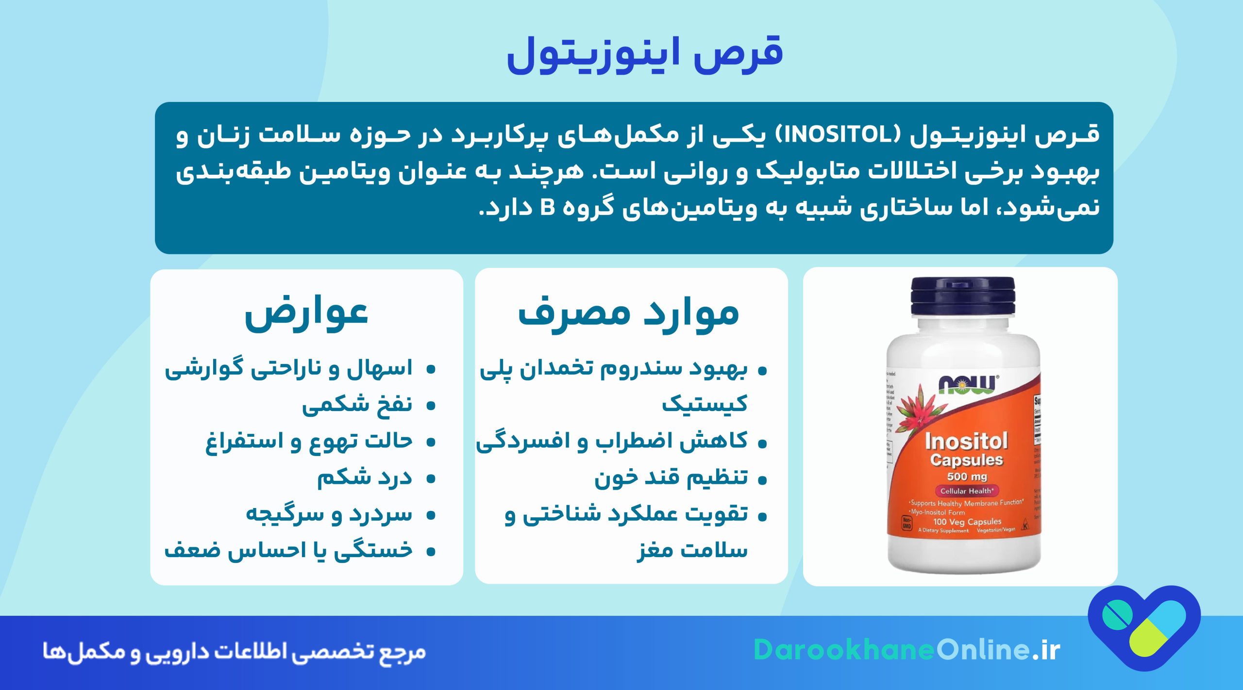 قرص اینوزیتول برای چیست؟ بررسی کامل کاربرد، نحوه مصرف و عوارض اینوزیتول برای تخمدان پلی‌کیستیک (PCOS)