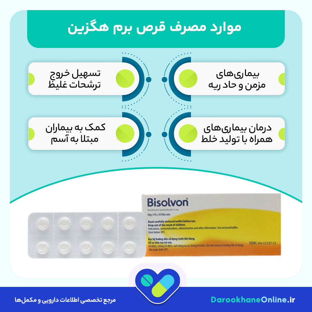 قرص برم هگزین برای چیست؟ کاربردها، نحوه مصرف و عوارض قرص برم هگزین برای درمان بیماری‌های تنفسی