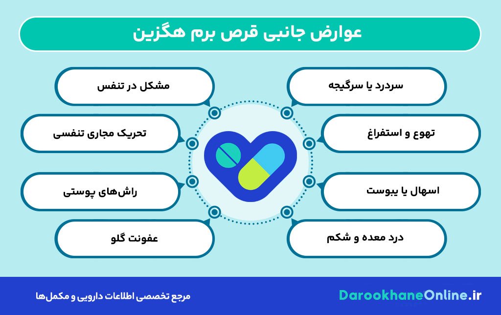 قرص برم هگزین برای چیست؟ کاربردها، نحوه مصرف و عوارض قرص برم هگزین برای درمان بیماری‌های تنفسی
