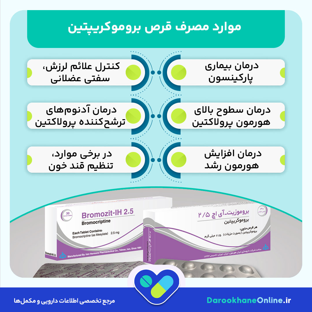 قرص بروموکریپتین چیست و چه کاربردی در درمان پارکینسون و پرولاکتین بالا دارد؟ بررسی کامل موارد مصرف، عوارض و هشدارها