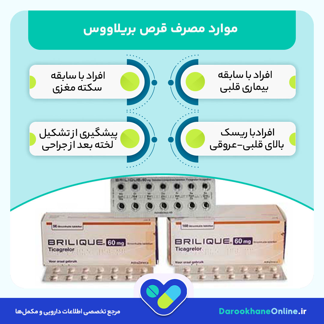 پیشگیری از حمله قلبی و سکته مغزی با قرص بریلاووس (تیکاگرلور)؛ کاربرد، دوز و عوارض