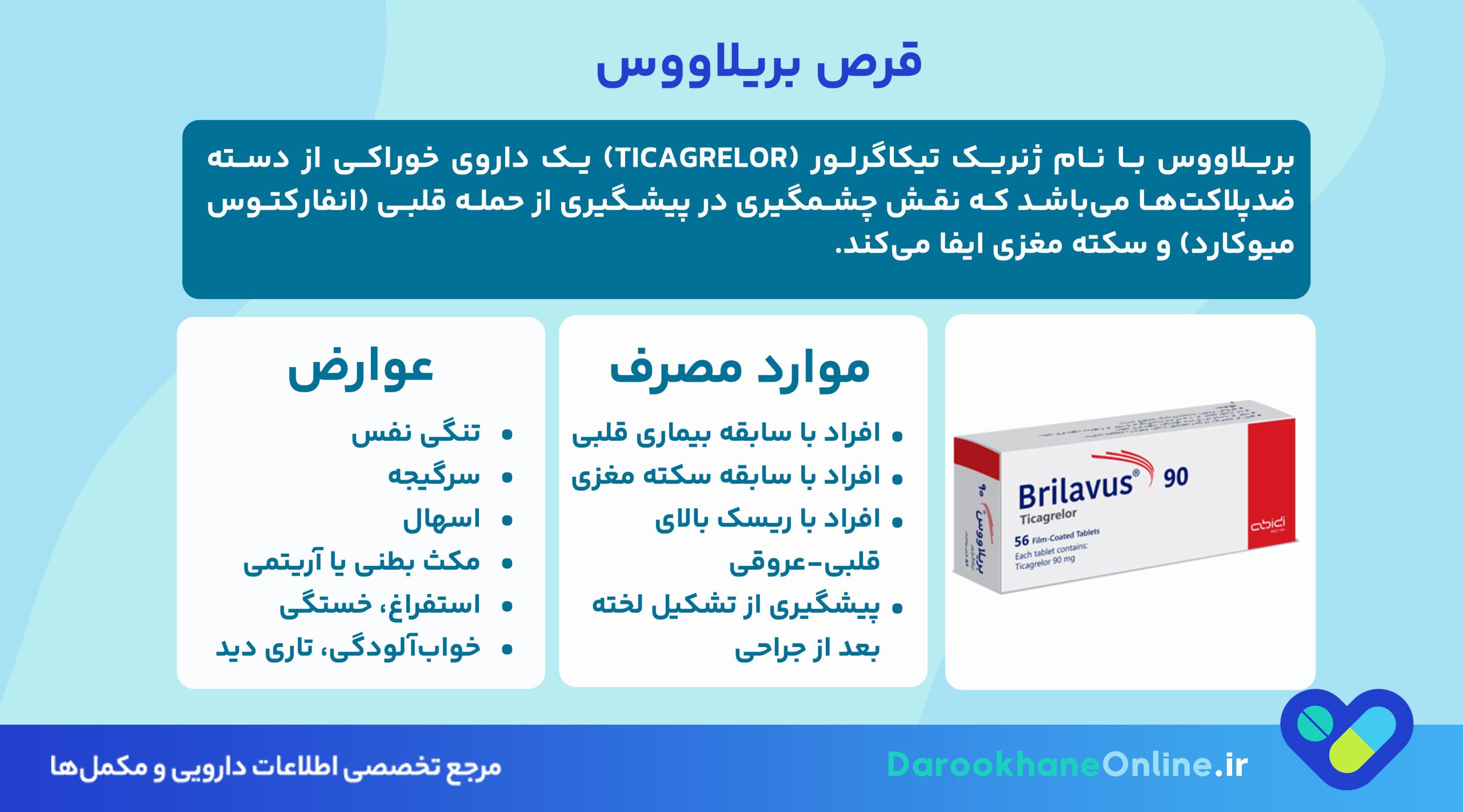 پیشگیری از حمله قلبی و سکته مغزی با قرص بریلاووس (تیکاگرلور)؛ کاربرد، دوز و عوارض