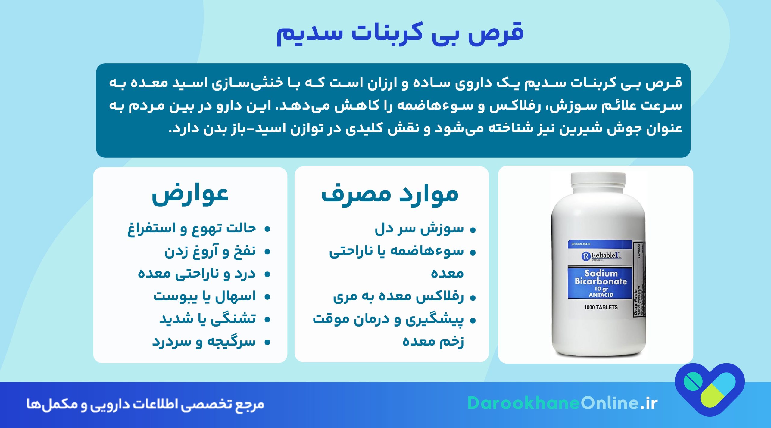 کاهش سریع اسید معده با قرص بی کربنات سدیم | موارد مصرف، عوارض و نکات مهم