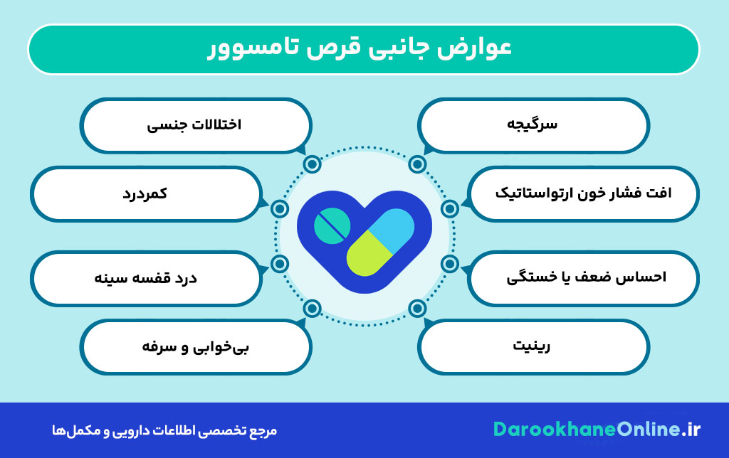 قرص تامسوور (تامسولوسین)؛ موارد مصرف، عوارض، نحوه مصرف و اثرات بر بزرگی پروستات و سنگ کلیه