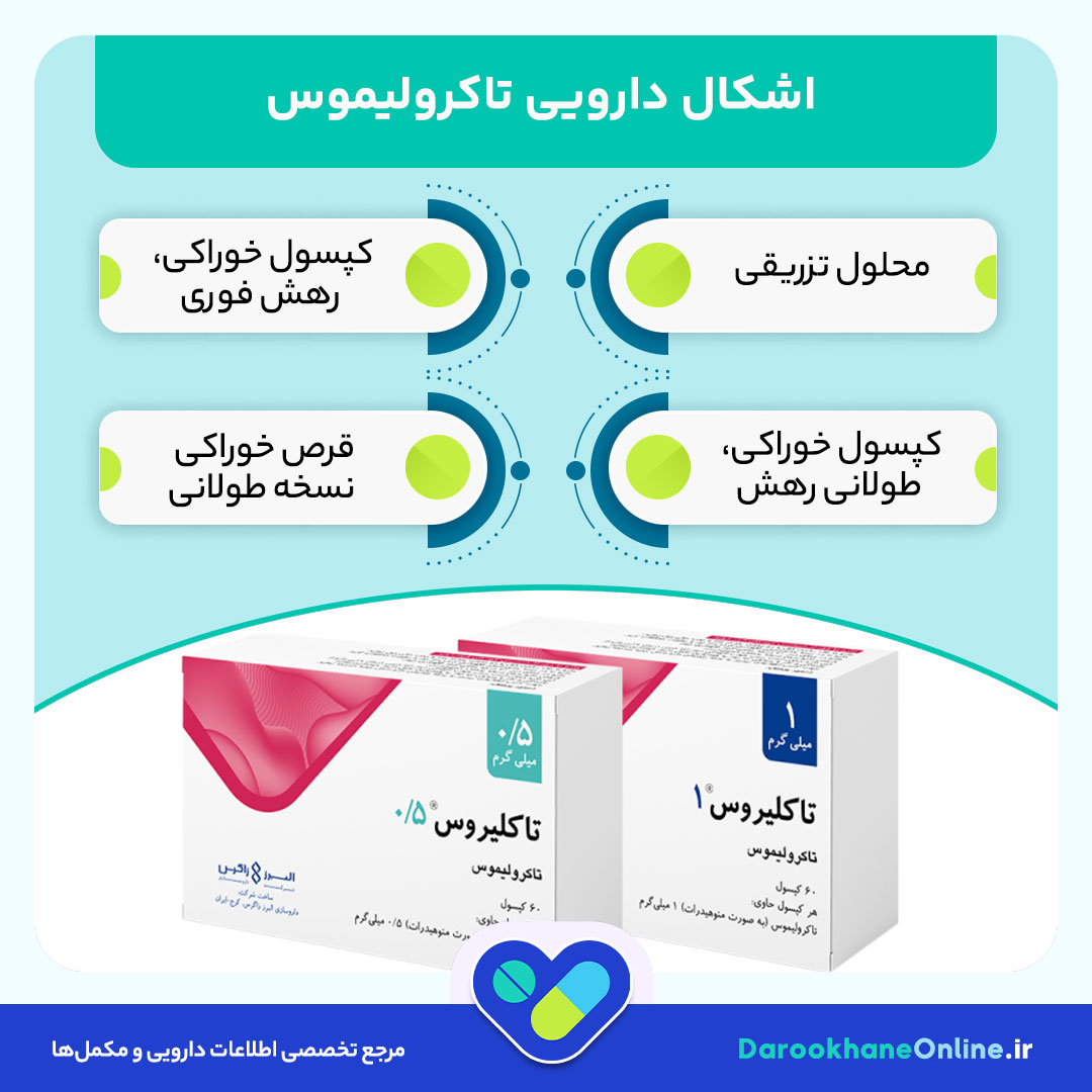 قرص تاکرولیموس؛ پیشگیری از رد پیوند کلیه | موارد مصرف، عوارض و نکات مهم