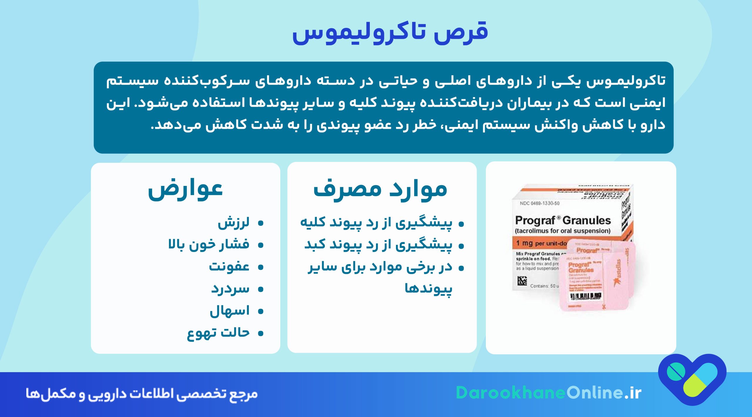 قرص تاکرولیموس؛ پیشگیری از رد پیوند کلیه | موارد مصرف، عوارض و نکات مهم