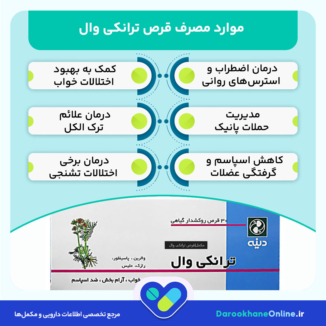 قرص ترانکی وال؛ موارد مصرف، عوارض، احتیاطات و نحوه مصرف برای درمان اضطراب و استرس