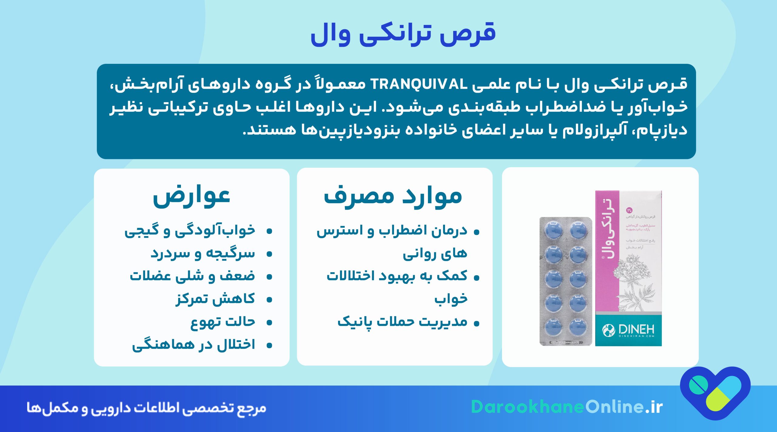قرص ترانکی وال؛ موارد مصرف، عوارض، احتیاطات و نحوه مصرف برای درمان اضطراب و استرس