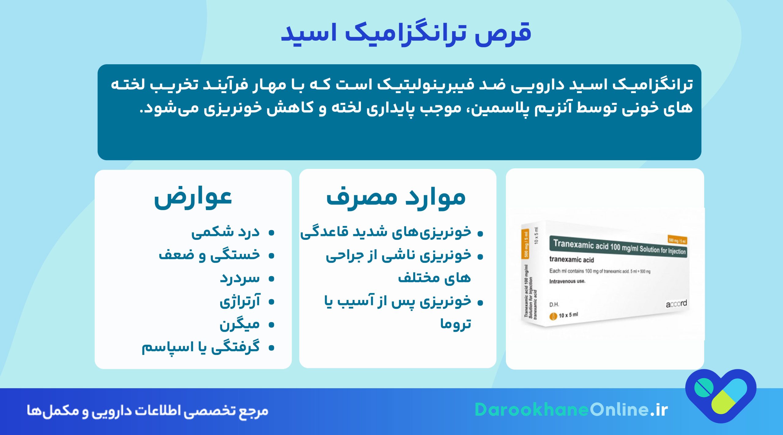 قرص ترانگزامیک اسید؛ موارد مصرف، نحوه اثر، عوارض و نکات مهم در کاهش خونریزی شدید