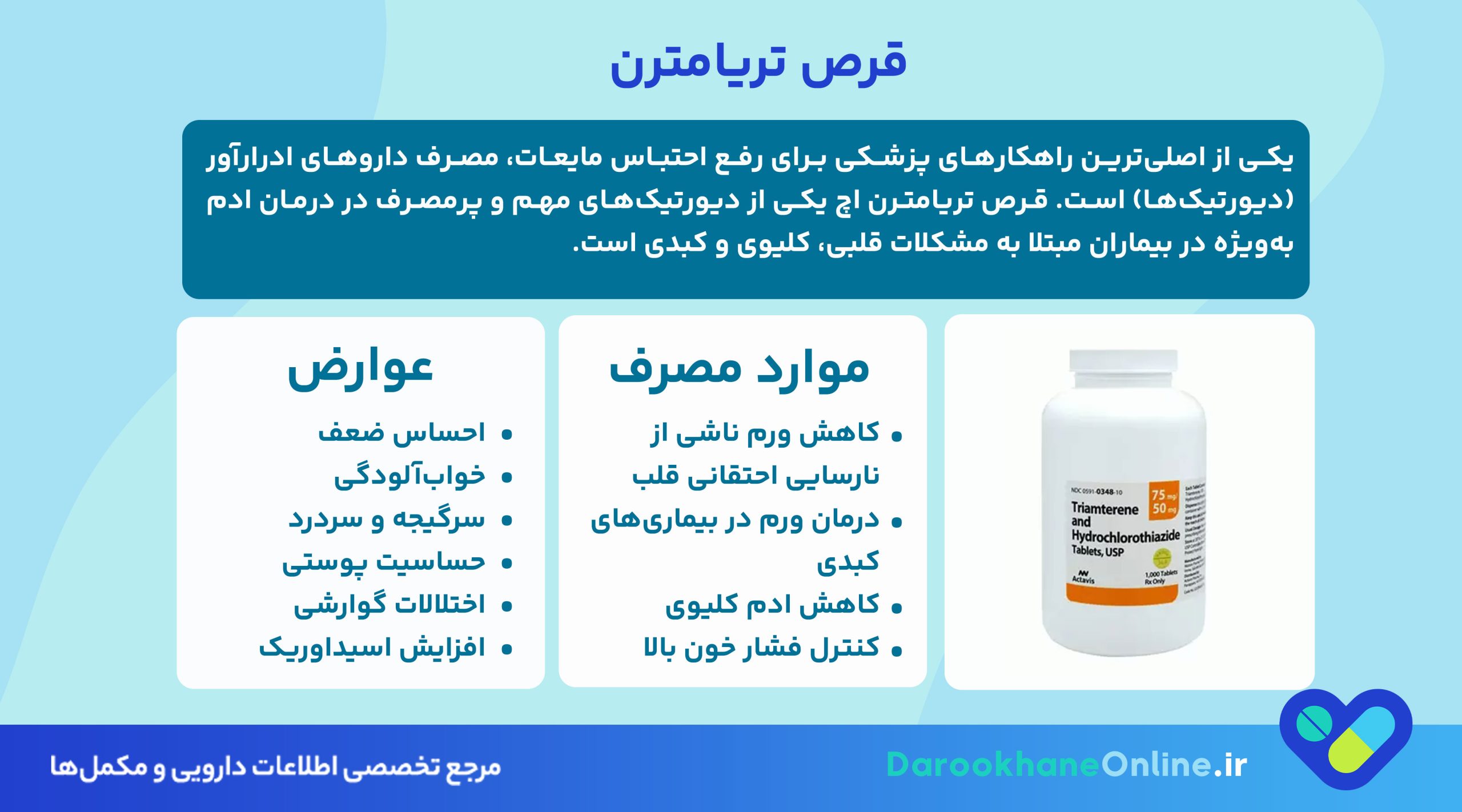 درمان احتباس مایعات و ورم با قرص تریامترن اچ؛ موارد مصرف، عوارض و نکات مهم
