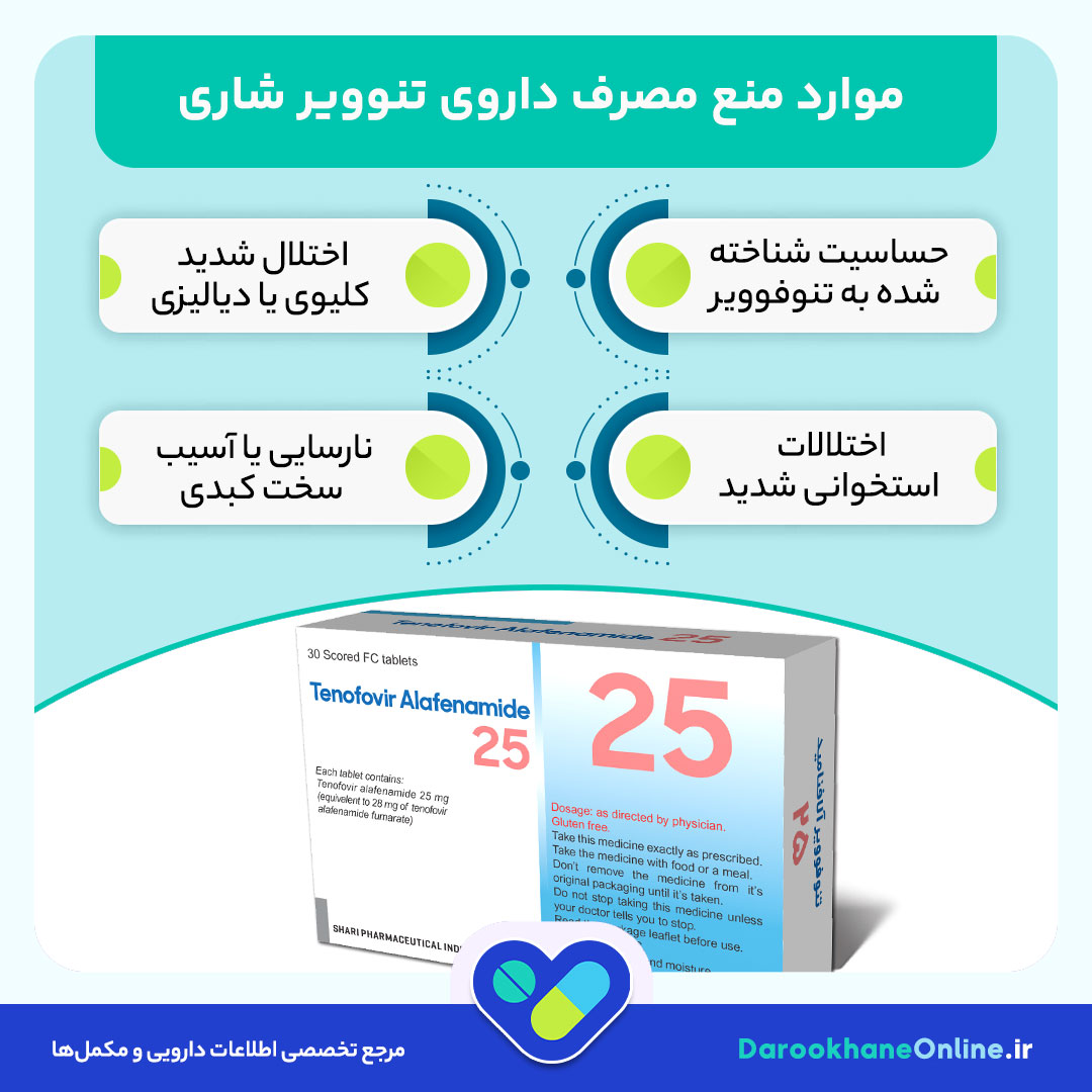 قرص تنوویر شاری چیست؟ کاربرد، نحوه مصرف، عوارض و نکات مهم در درمان HIV و هپاتیت B