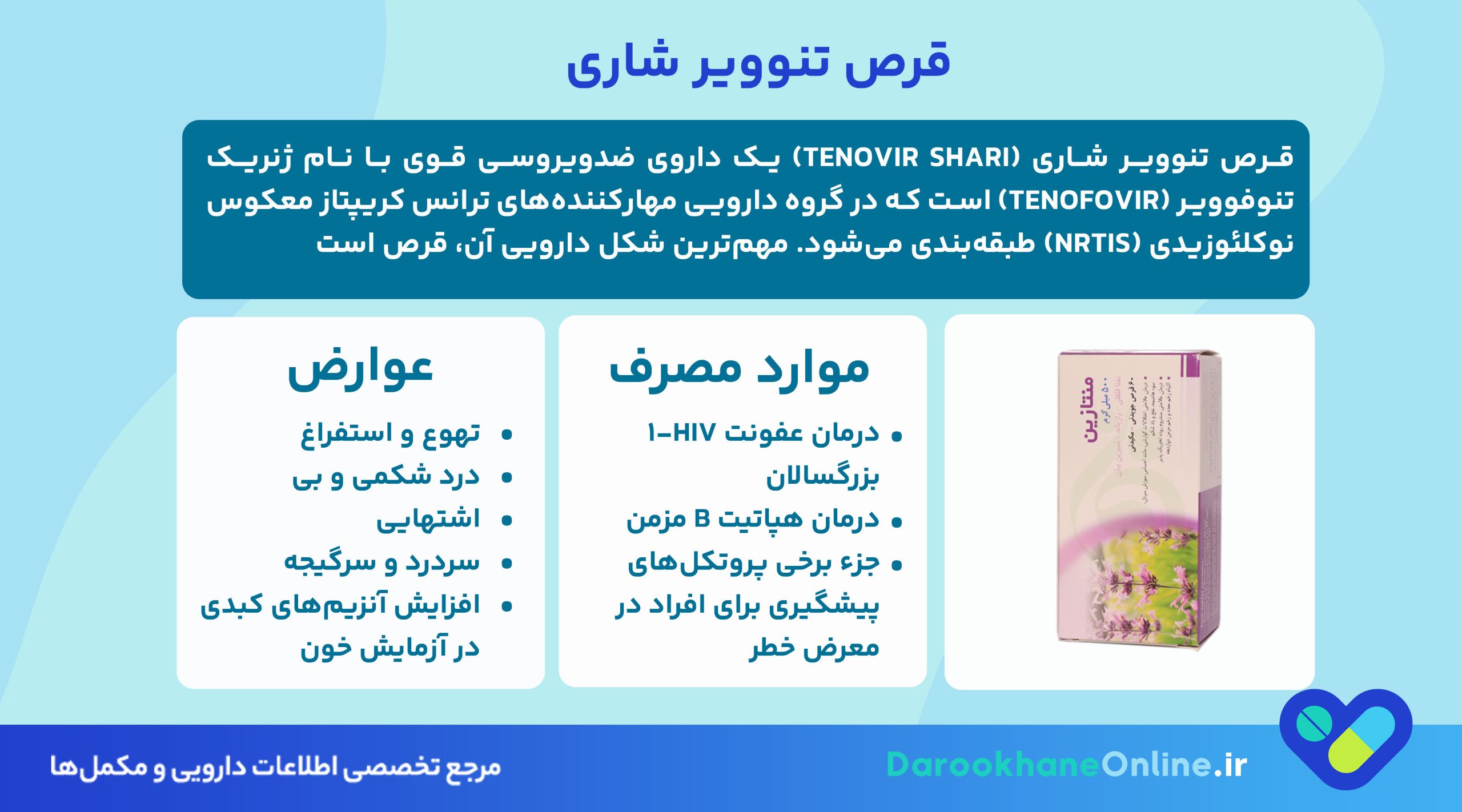 قرص تنوویر شاری چیست؟ کاربرد، نحوه مصرف، عوارض و نکات مهم در درمان HIV و هپاتیت B