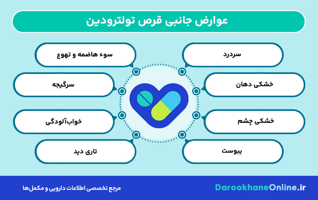 قرص تولترودین؛ موثرترین داروی کنترل تکرر ادرار و درمان مثانه بیش فعال + عوارض و نحوه مصرف