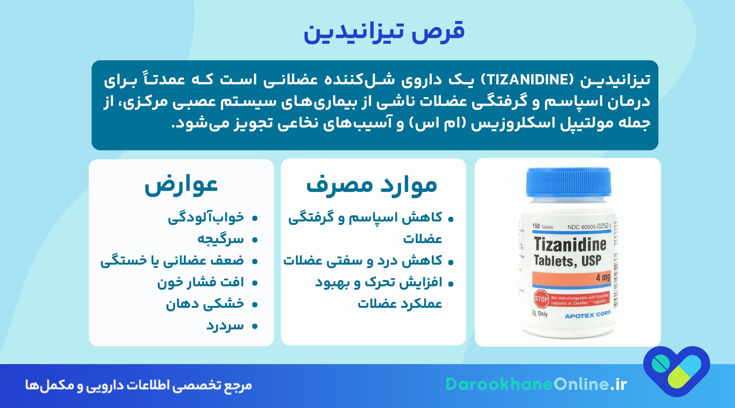 قرص تیزانیدین چیست و چه کاربردی دارد؟ موارد مصرف، عوارض و نحوه مصرف تیزانیدین برای اسپاسم عضلانی، ام اس و دیسک کمر