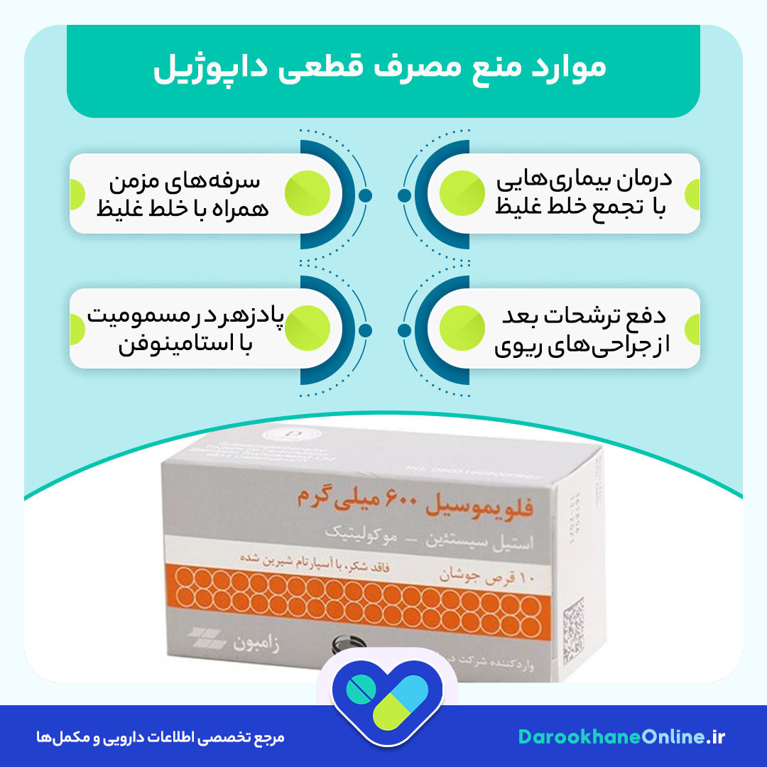 قرص جوشان فلویموسیل: کاربرد، نحوه مصرف، عوارض و نکات مهم در درمان مشکلات ریوی