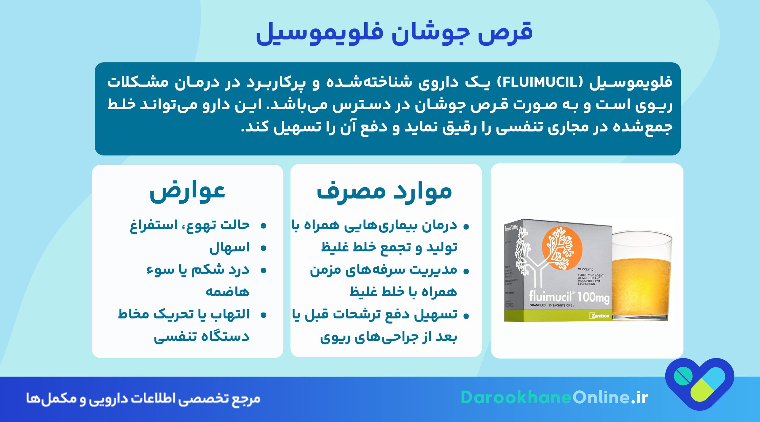 قرص جوشان فلویموسیل: کاربرد، نحوه مصرف، عوارض و نکات مهم در درمان مشکلات ریوی
