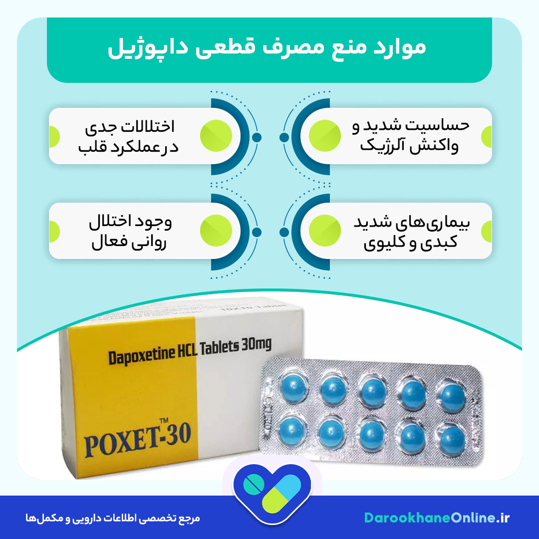 قرص داپوژیل چیست؟ کاربرد، نحوه مصرف و عوارض داروی درمان زودانزالی مردان