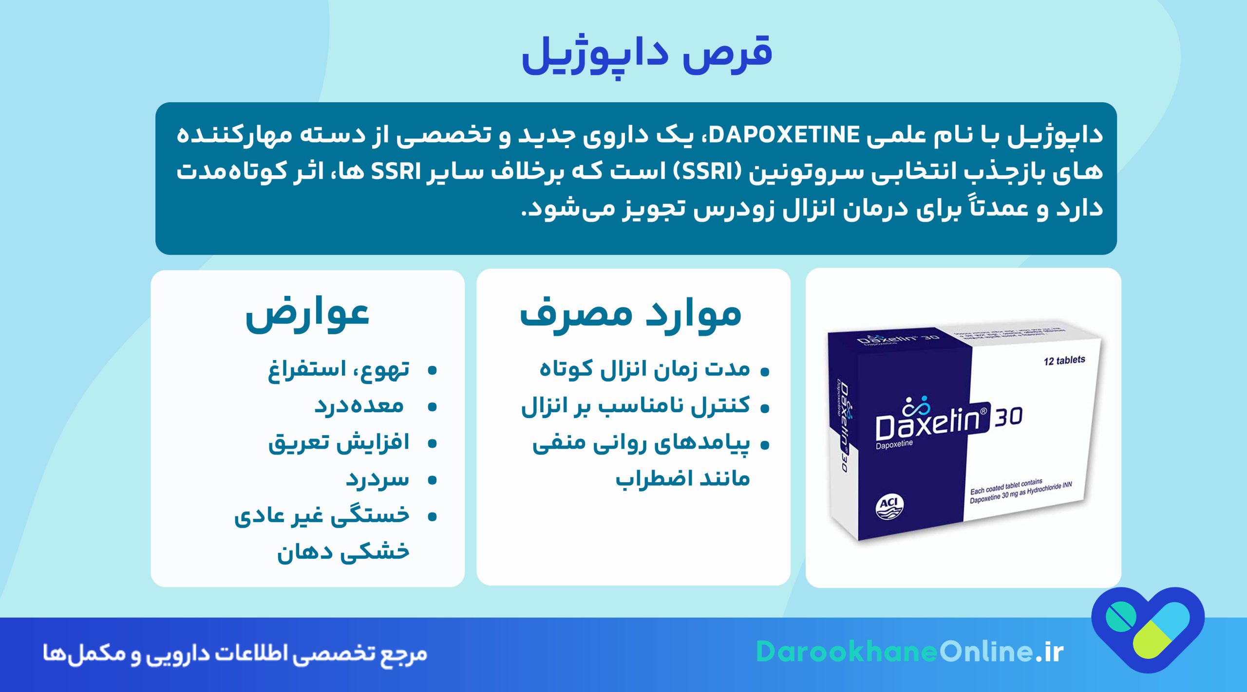 قرص داپوژیل چیست؟ کاربرد، نحوه مصرف و عوارض داروی درمان زودانزالی مردان