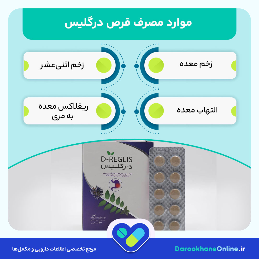 درمان قطعی زخم معده و رفلاکس با قرص درگلیس | موارد مصرف، عوارض و نحوه مصرف کامل