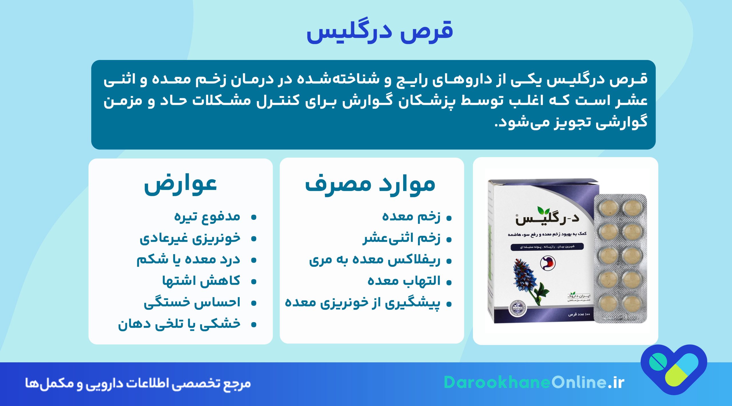 درمان قطعی زخم معده و رفلاکس با قرص درگلیس | موارد مصرف، عوارض و نحوه مصرف کامل