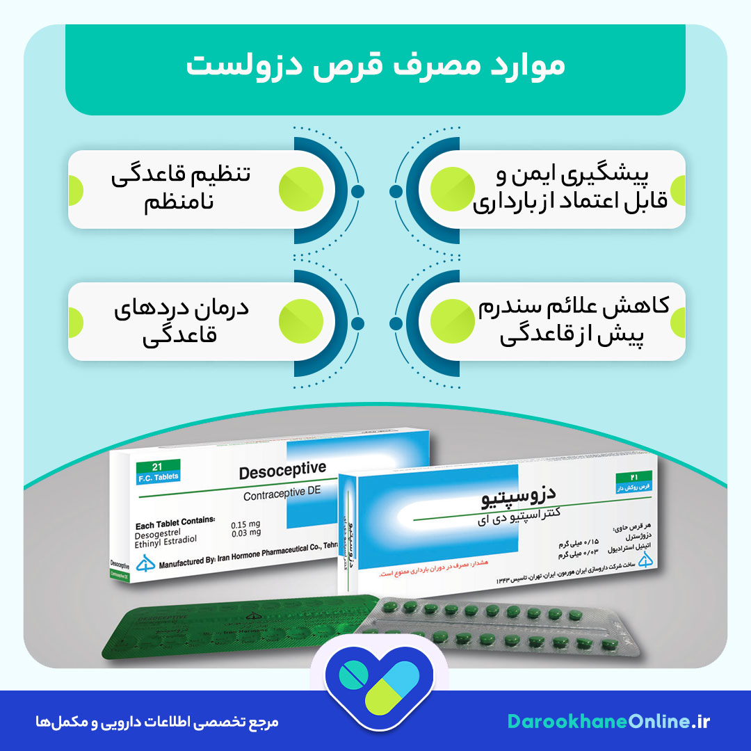 قرص دزولست چیست؟ نحوه مصرف، عوارض و نکات مهم جلوگیری از بارداری