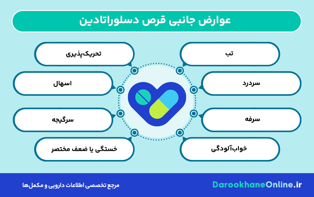 قرص دسلوراتادین؛ موارد مصرف، عوارض، تداخل دارویی و نکات مهم مصرف برای درمان آلرژی