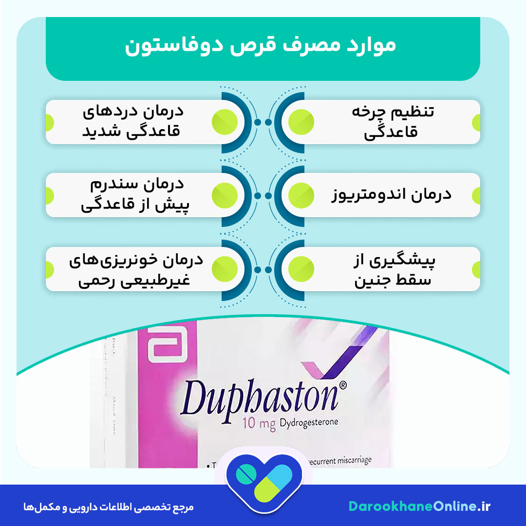 قرص دوفاستون برای تنبلی تخمدان (PCOS) و تنظیم پریود: موارد مصرف، طریقه مصرف و عوارض
