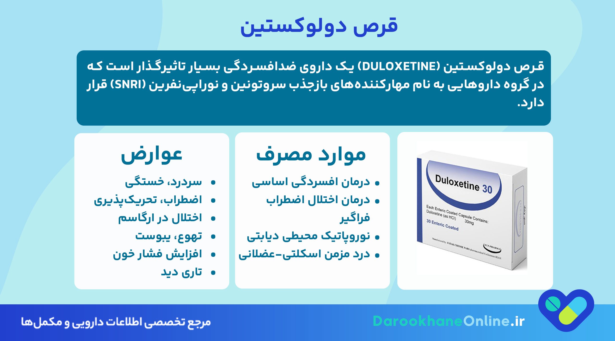 قرص دولوکستین چیست؟ موارد مصرف، نحوه مصرف و عوارض برای درمان افسردگی و اضطراب