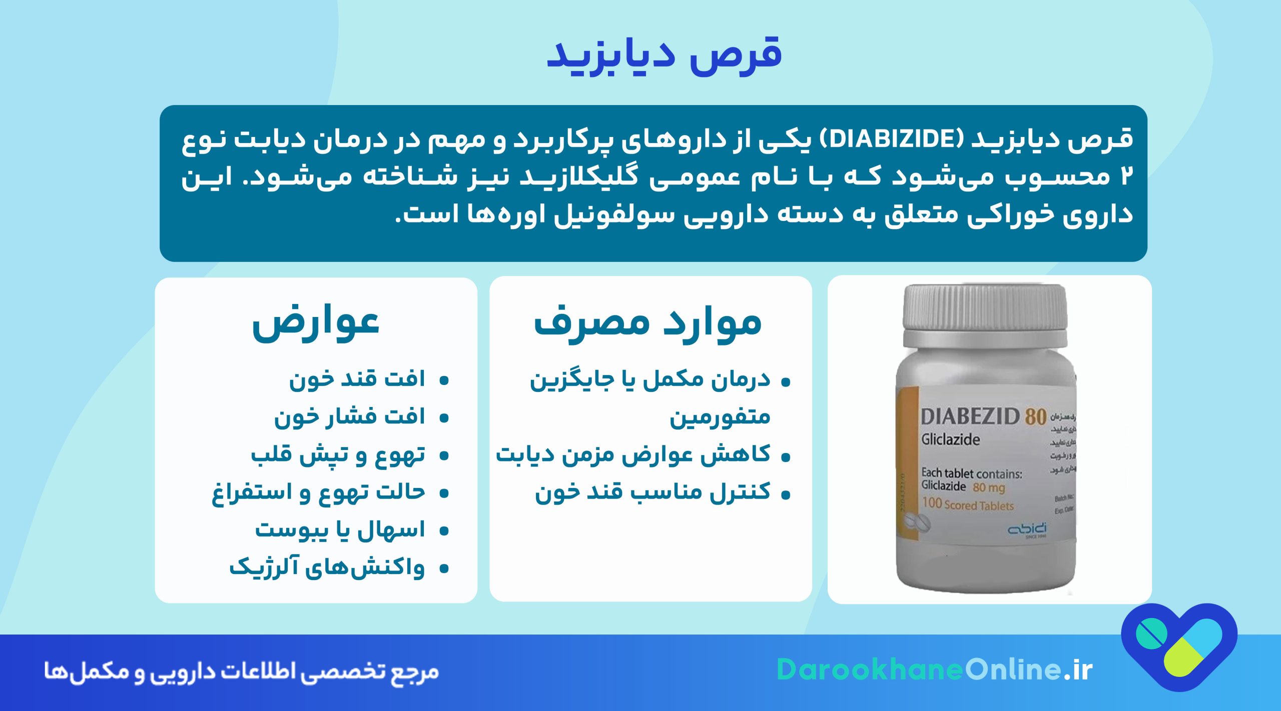 قرص دیابزید برای چیست؟ بررسی کاربرد، نحوه مصرف، عوارض و نکات مهم دیابزید در کنترل دیابت نوع 2