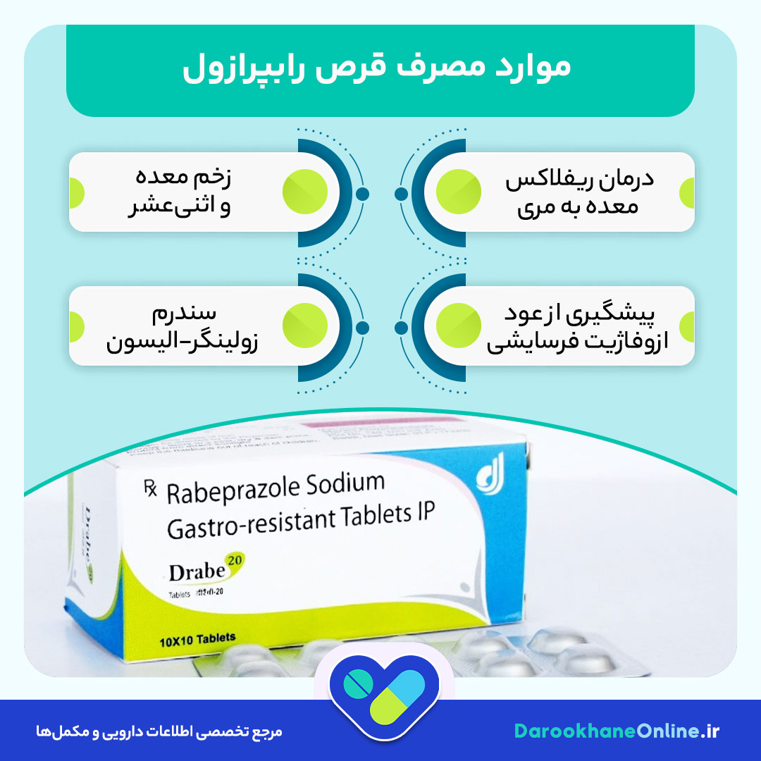 قرص رابپرازول؛ موارد مصرف، عوارض، نحوه مصرف و نکات مهم برای کاهش اسید معده