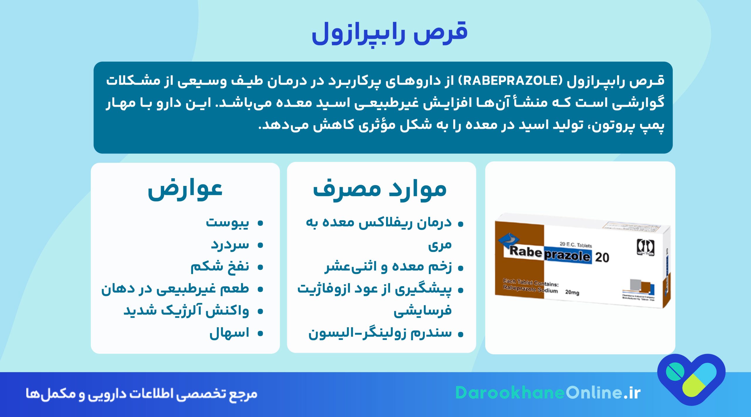 قرص رابپرازول؛ موارد مصرف، عوارض، نحوه مصرف و نکات مهم برای کاهش اسید معده