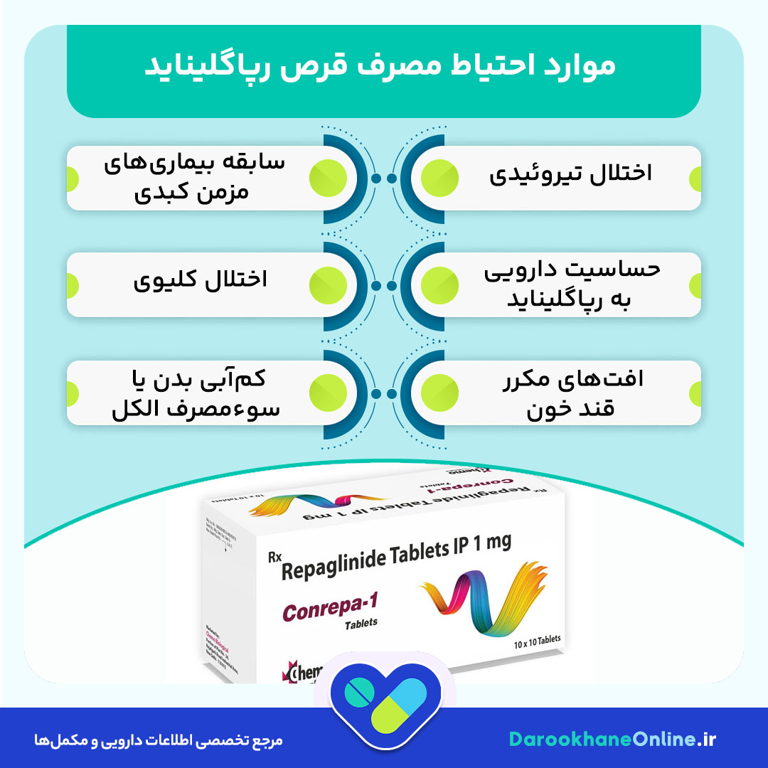 قرص رپاگلیناید چیست و چه کاربردی در درمان دیابت نوع 2 دارد؟ نحوه مصرف، عوارض و نکات مهم