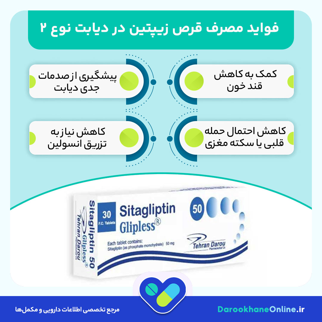 قرص زیپتین (سیتاگلیپتین): نحوه مصرف، مزایا، عوارض و نکات مهم در کنترل دیابت نوع 2