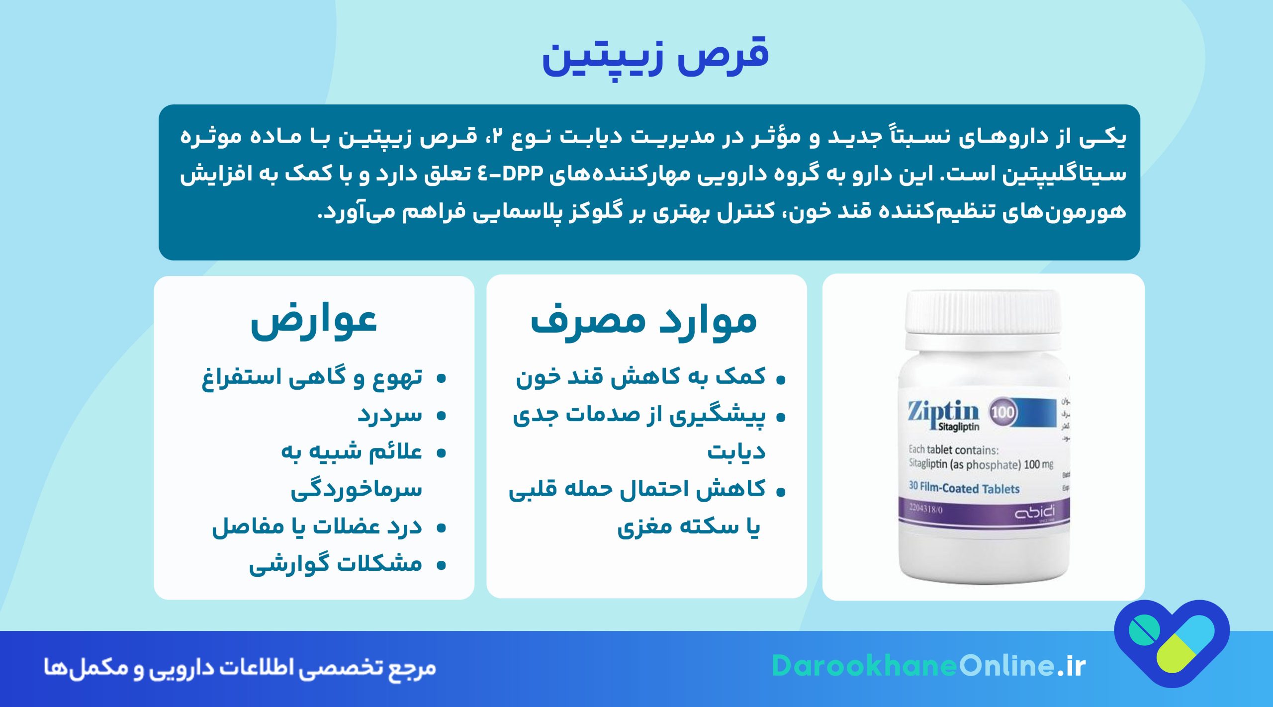 قرص زیپتین (سیتاگلیپتین): نحوه مصرف، مزایا، عوارض و نکات مهم در کنترل دیابت نوع 2