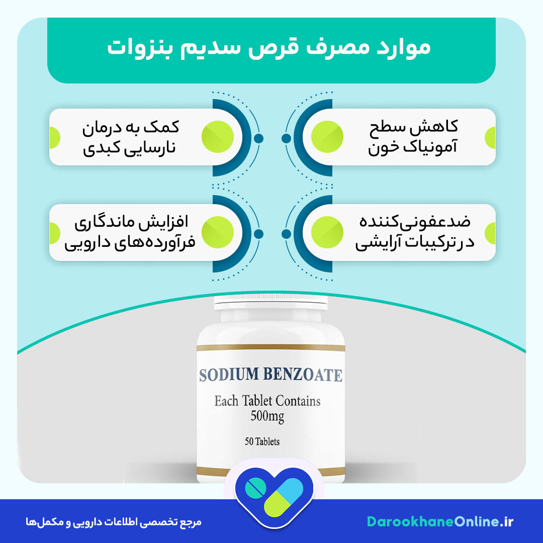 قرص سدیم بنزوات؛ درمان موثر افزایش آمونیاک خون (هایپرآمونمی)، موارد مصرف، عوارض و نکات مهم