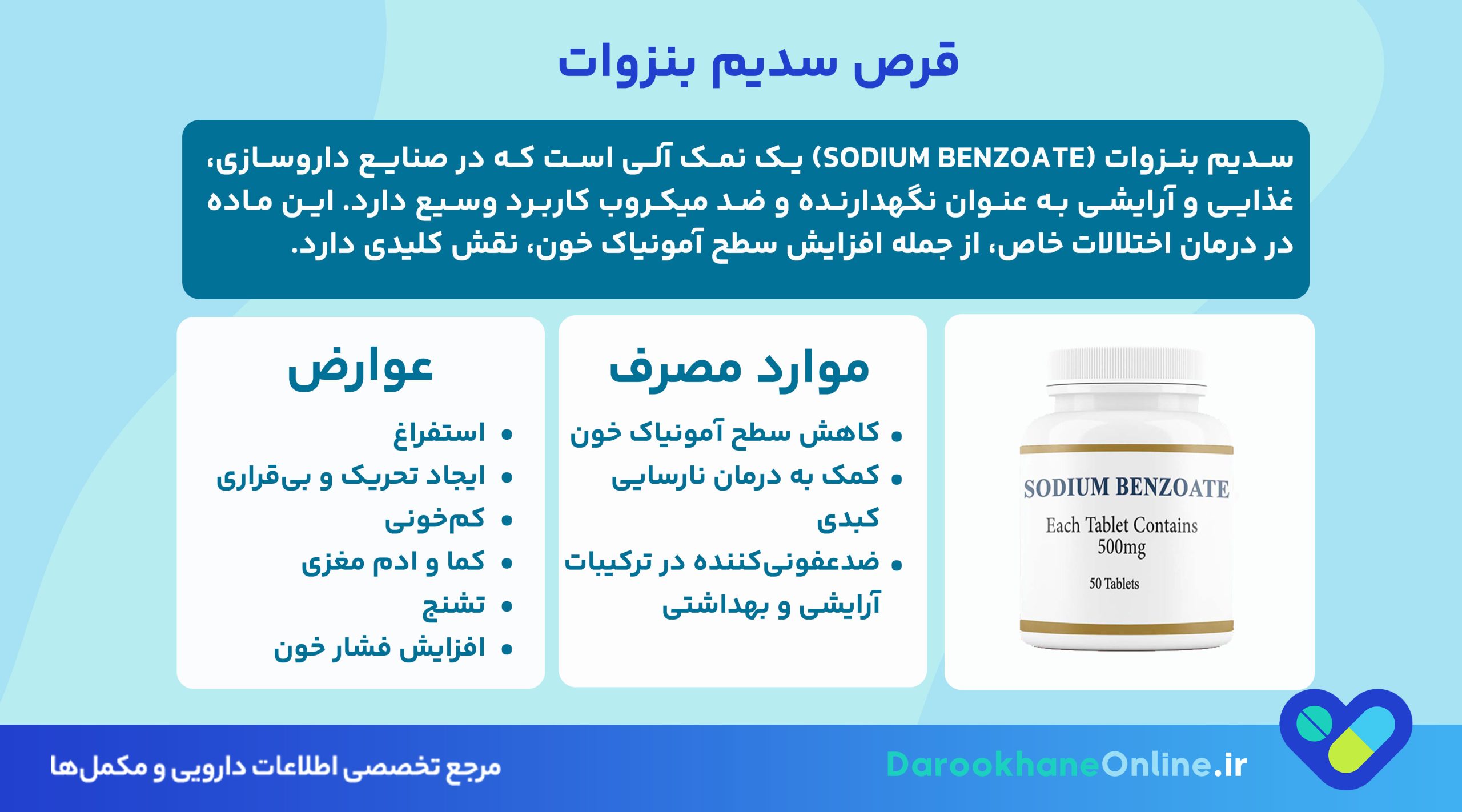 قرص سدیم بنزوات؛ درمان موثر افزایش آمونیاک خون (هایپرآمونمی)، موارد مصرف، عوارض و نکات مهم