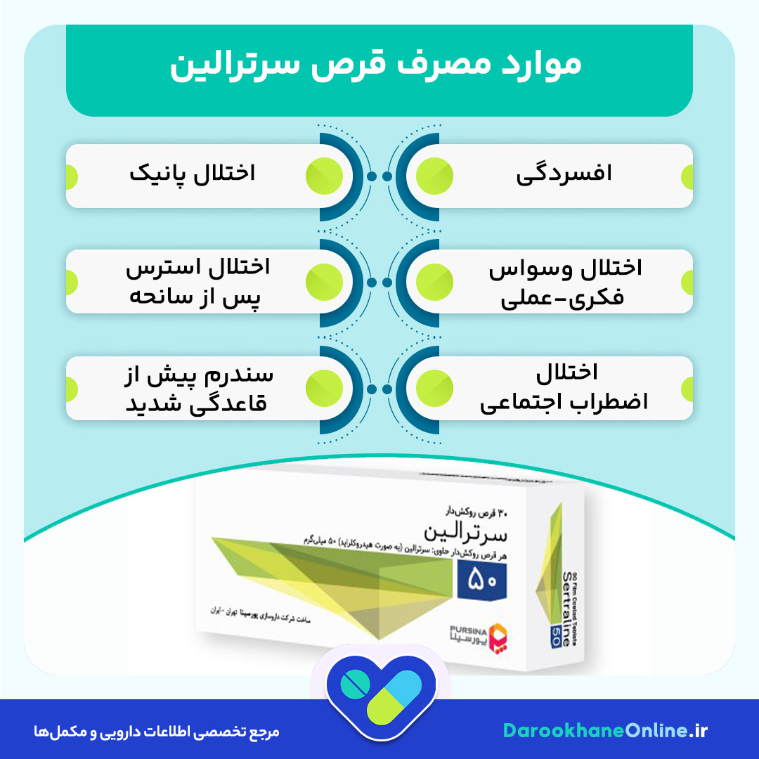 قرص سرترالین (Sertraline): کاربرد، عوارض، تداخل دارویی و نحوه مصرف + نکات مهم مصرف در بارداری و شیردهی