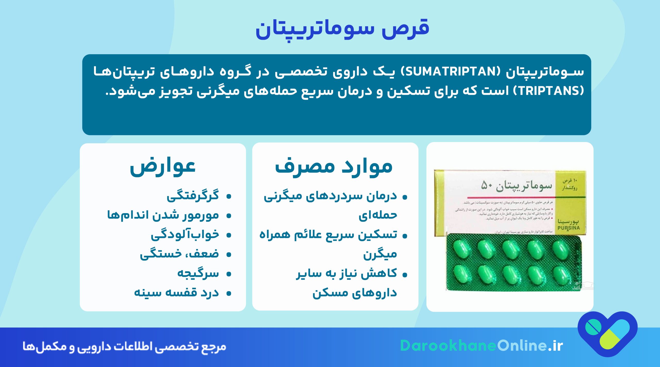 قرص سوماتریپتان برای میگرن: موارد مصرف، عوارض، دوز مصرف و نکات مهم درمانی