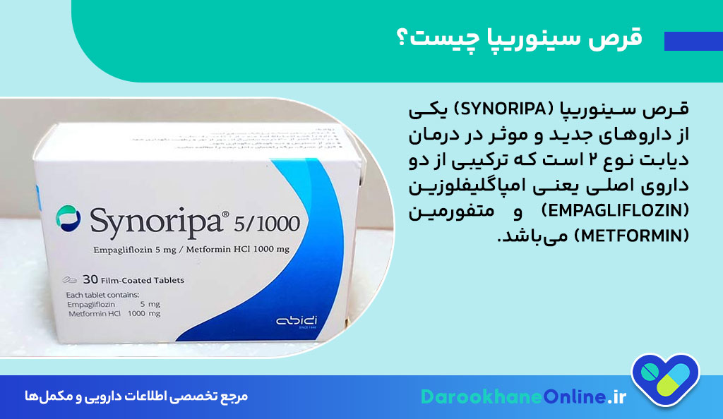 قرص سینوریپا چیست؟ موارد مصرف، نحوه مصرف، عوارض و نکات مهم برای دیابت نوع 2